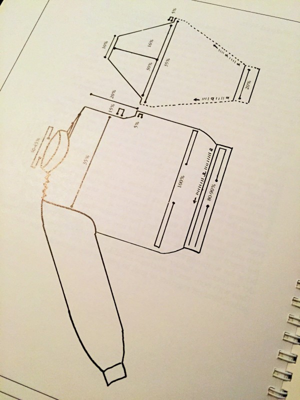 Knitting in the Old Way example