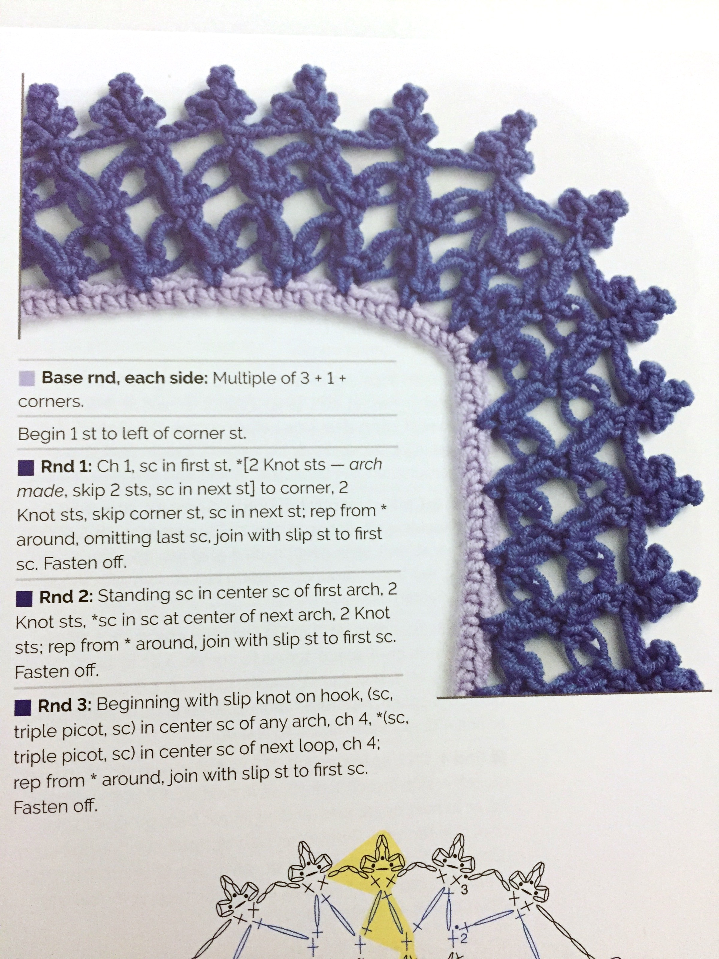 Every Which Way Crochet Borders #99 Written Pattern